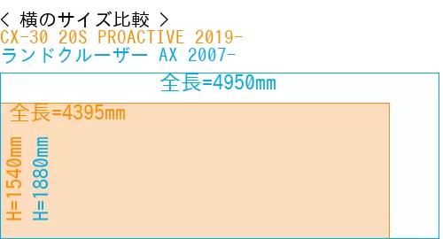 #CX-30 20S PROACTIVE 2019- + ランドクルーザー AX 2007-